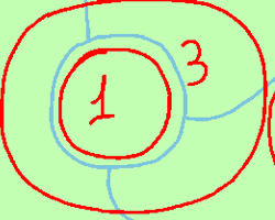awa